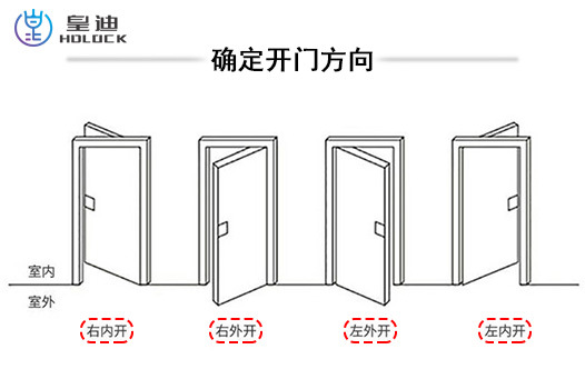 购买智能锁时,要量好门锁的尺寸