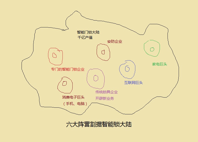 广东智能门锁加盟