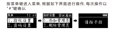 录入指纹界面