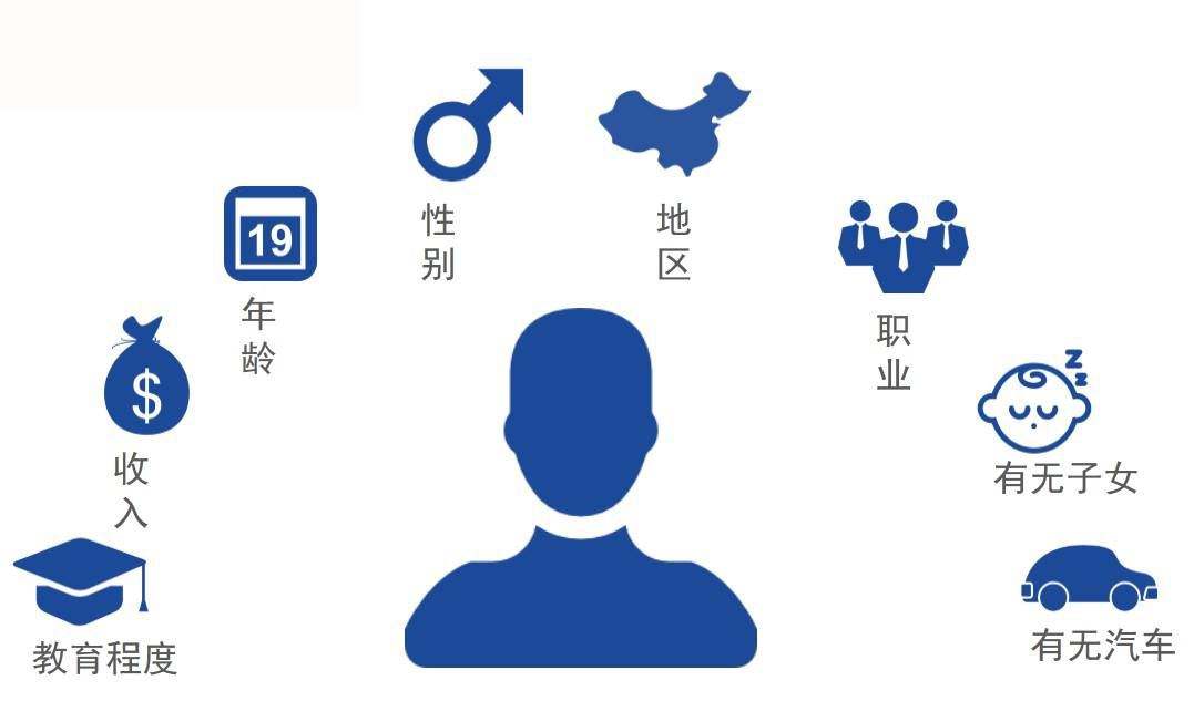 指纹锁经销商